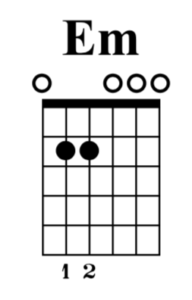 Accord guitare Em / mi mineur