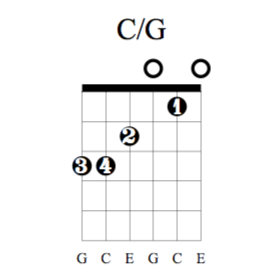 Accord de guitare do avec basse en sol