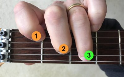 Notation des accords de guitare sur le manche : lire un diagramme d’accord