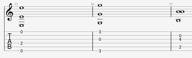 Notes mi sol si en bas du manche de la guitare