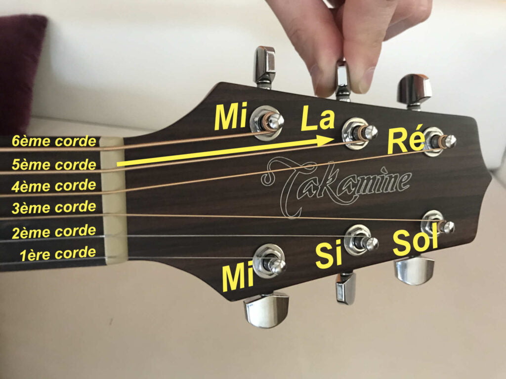 Tournez les mécaniques pour accorder la guitare