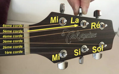 Accordage de guitare à l’oreille : s’accorder et comprendre le manche