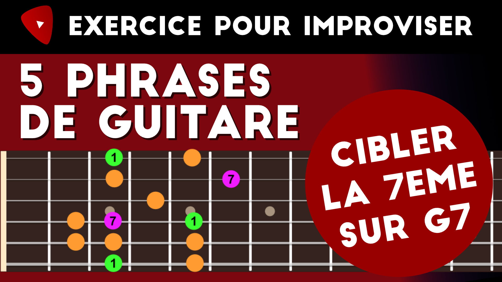 Phrases sur G7 en visant la 7ème Phrases sur G7 en visant la 7ème