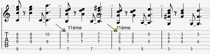 Accords jazz avec 11ème