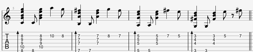 Accords jazz avec mélodie simple sur la 2ème corde