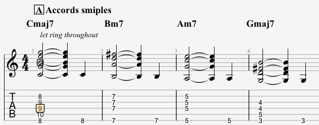Tablature descente d'accords jazz du degré IV au degré I