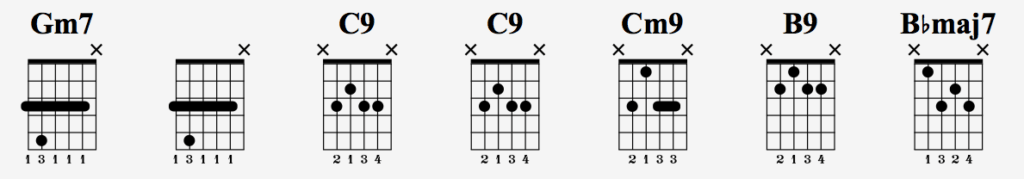 Exemples d'accords de guitare style bossa nova