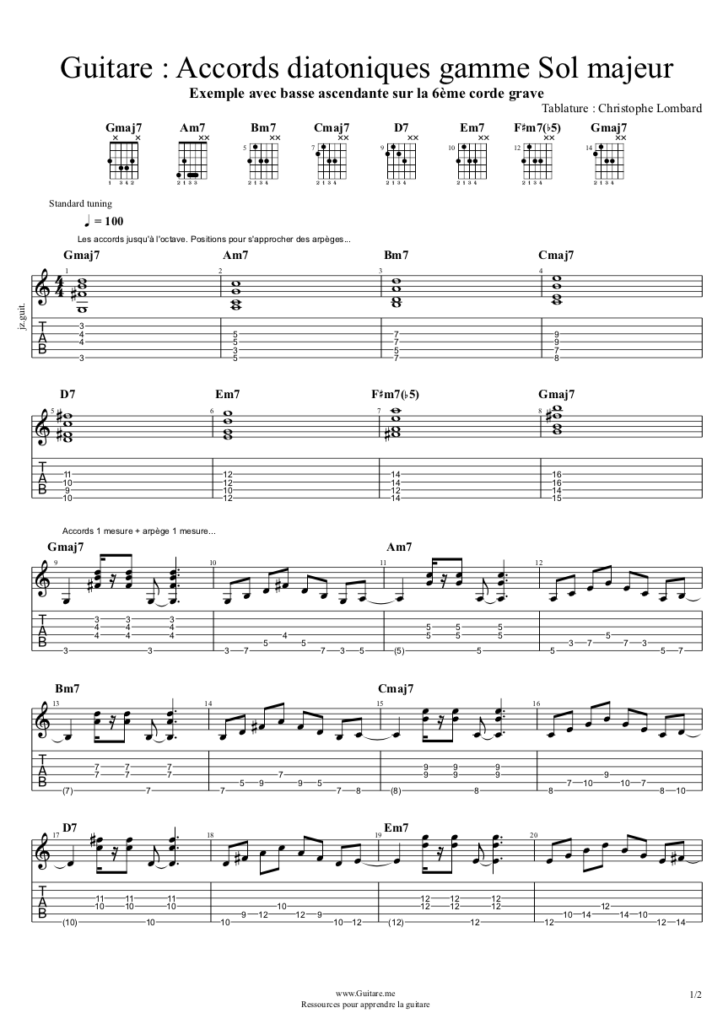 Tablature PDF des accords et arpèges à la guitare